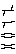 Schrittdiagramm Cha Cha Cha